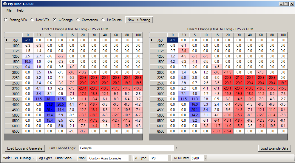 Lemmiwinks Tuning Software